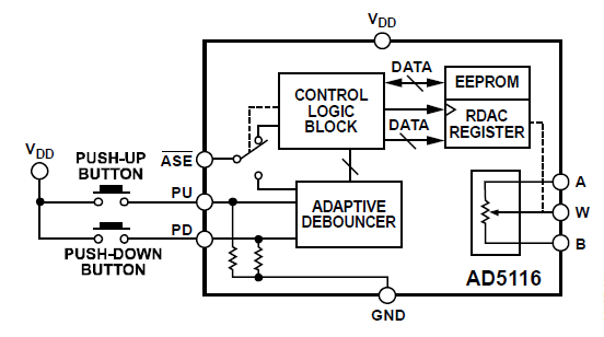 AD5116BCPZ10, Одноканальный 64-позиционный цифровой потенциометр с интерфейсом кнопки